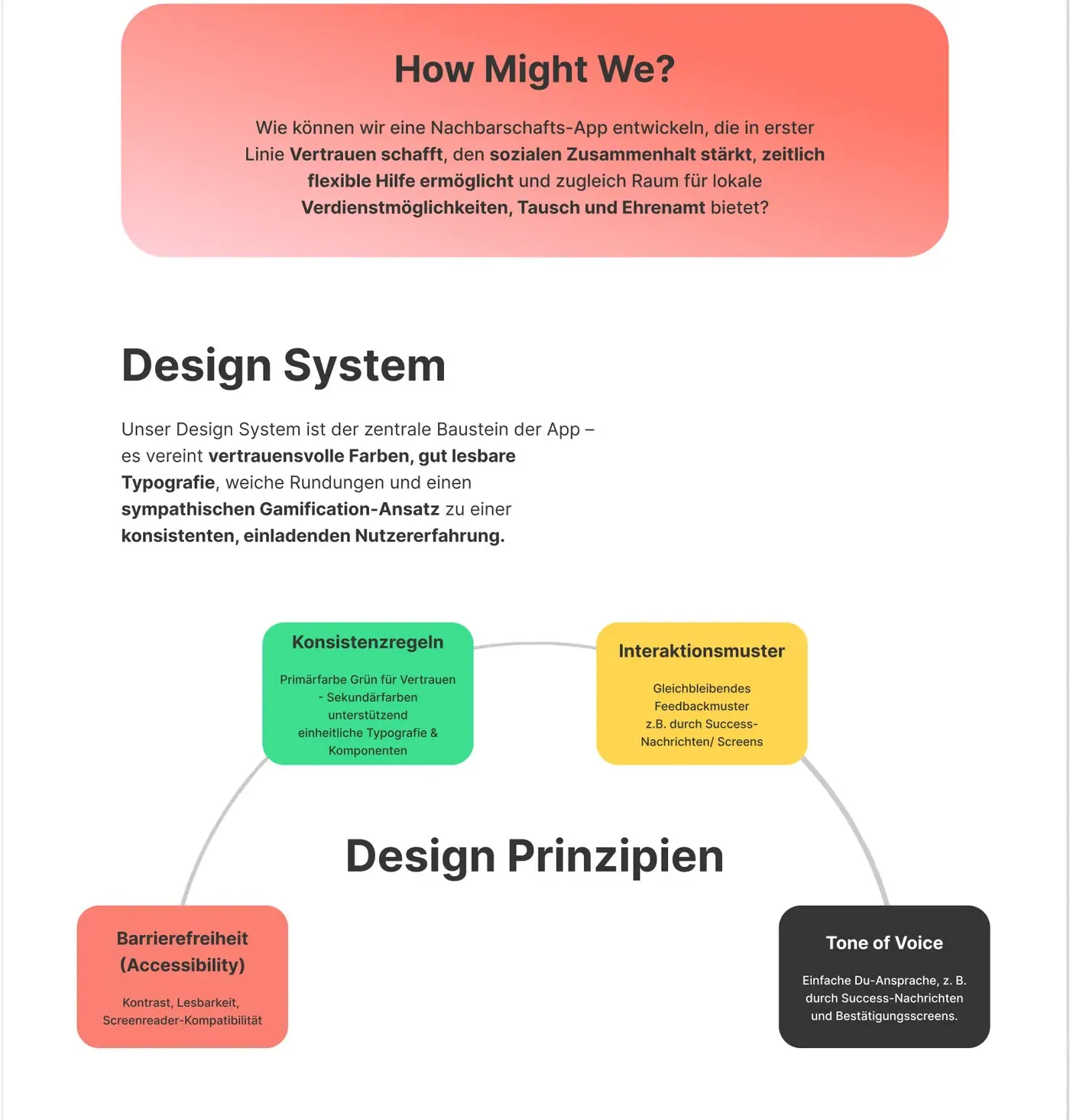 Mina · Design-System / Design system
